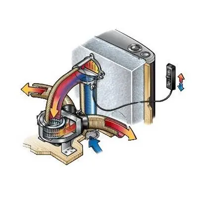 Airmix, AXK für alle Trumavent Gebläse ab 06/1996 Preis Gesenkt