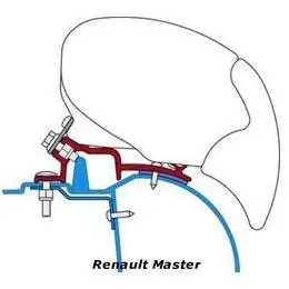Bestpreis Fiamma Adapter für Markise F65 und F65 S - Renault Master