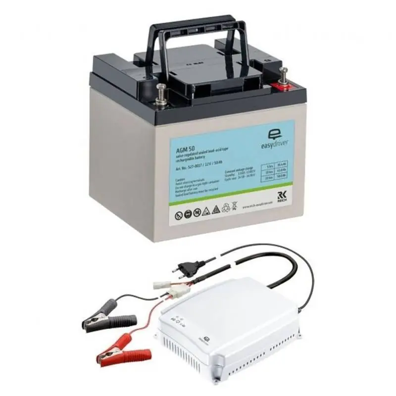 Beliebt Reich Energie Paket L - 12 V/75 Ah