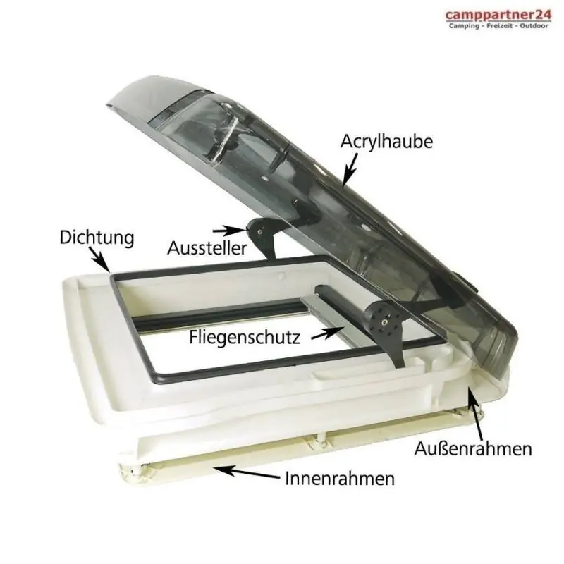 Markenprodukt Remis Fliegenschutz für REMItop vista + streamline