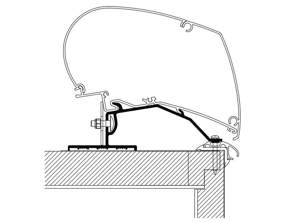 Zweite Chance Thule Caravan Roof Adapter 425 Must-Have