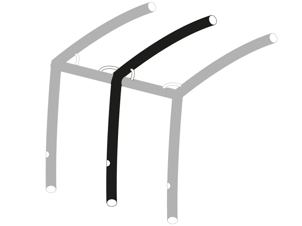 Begrenztes Angebot Obelink Mobil 320 Easy Air Connected Größe 3 Haupt Airtube Mitte