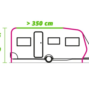 Sale Ventura Cito 350 Wohnwagenvorzelt