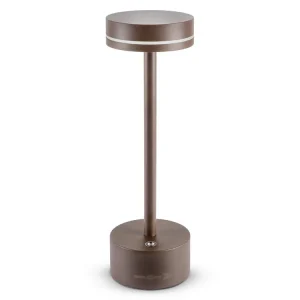 Brunner Faro LED Lampe Top-Seller
